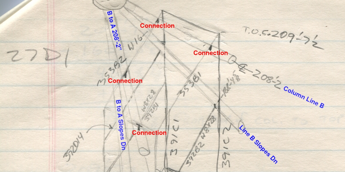 Sheffield Steel field verification sketch by James MacLaren, RSS hanger framing between Column Lines 1 and 2, Line A to Line B zoomed-in crop,hanger frame connections to RSS Main Framing elevation 208’-2” labeled. Sheffield Steel field verification sketch by James MacLaren, RSS hanger framing between Column Lines 1 and 2, Line A to Line B zoomed-in crop,hanger frame connections to RSS Main Framing elevation 208’-2” labeled.